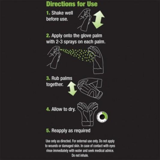 Directions for Use